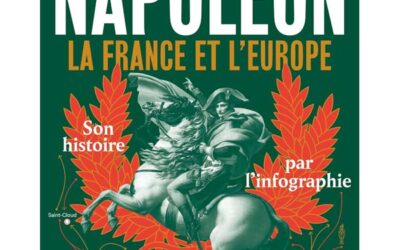 Napoléon, la France et l&rsquo;Europe. Son histoire par l&rsquo;infographie